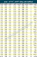 امساكية شهر رمضان 2015 تونس Imsakia Ramadan Tunis