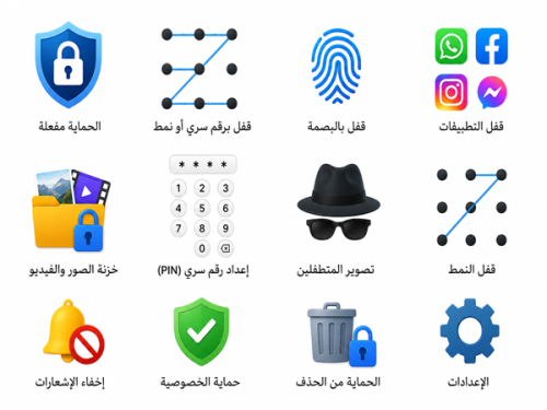 Privacy Guard للاندرويدقفل التطبيقات والصور في مكان واحد