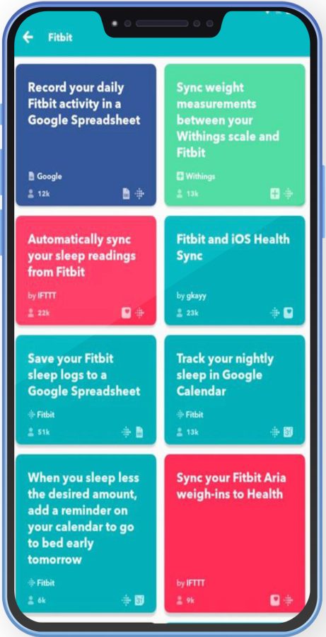 تحميل تطبيق IFTTT عربي خدمة النشر التلقائي
