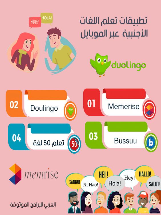تحميل تطبيقات تعلم اللغات الأجنبية عبر الموبايل