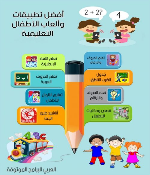 تطبيقات الأطفال عبر الموبايل
