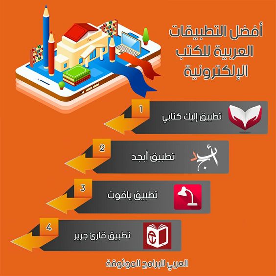 برامج الكتب المجانية