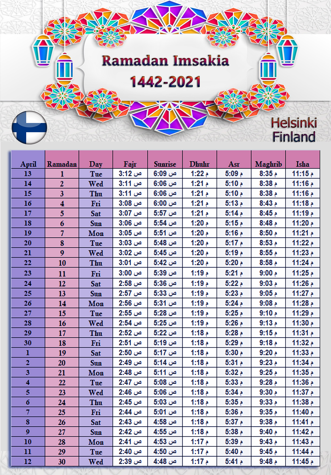 امساكية رمضان 2021 فنلندا حسب تقويم 1442 هجري Helsinki Finland Ramadan Imsakia