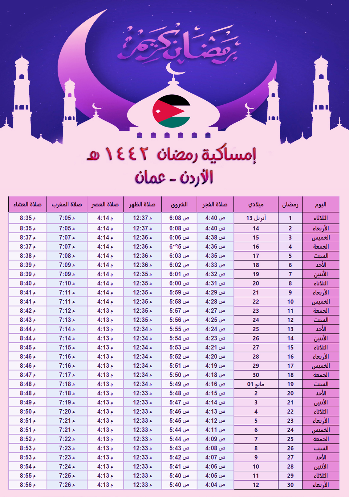 امساكية رمضان 2021 الأردن عمان تقويم 1442 هجري jordan Amman Ramadan Imsakia