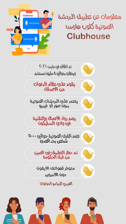 شرح برنامج Clubhouse كلوب هاوس برنامج الغرف الصوتية والدردشات المباشرة