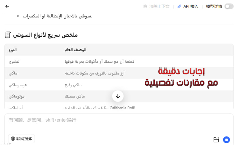 ما هو هونيوان AI