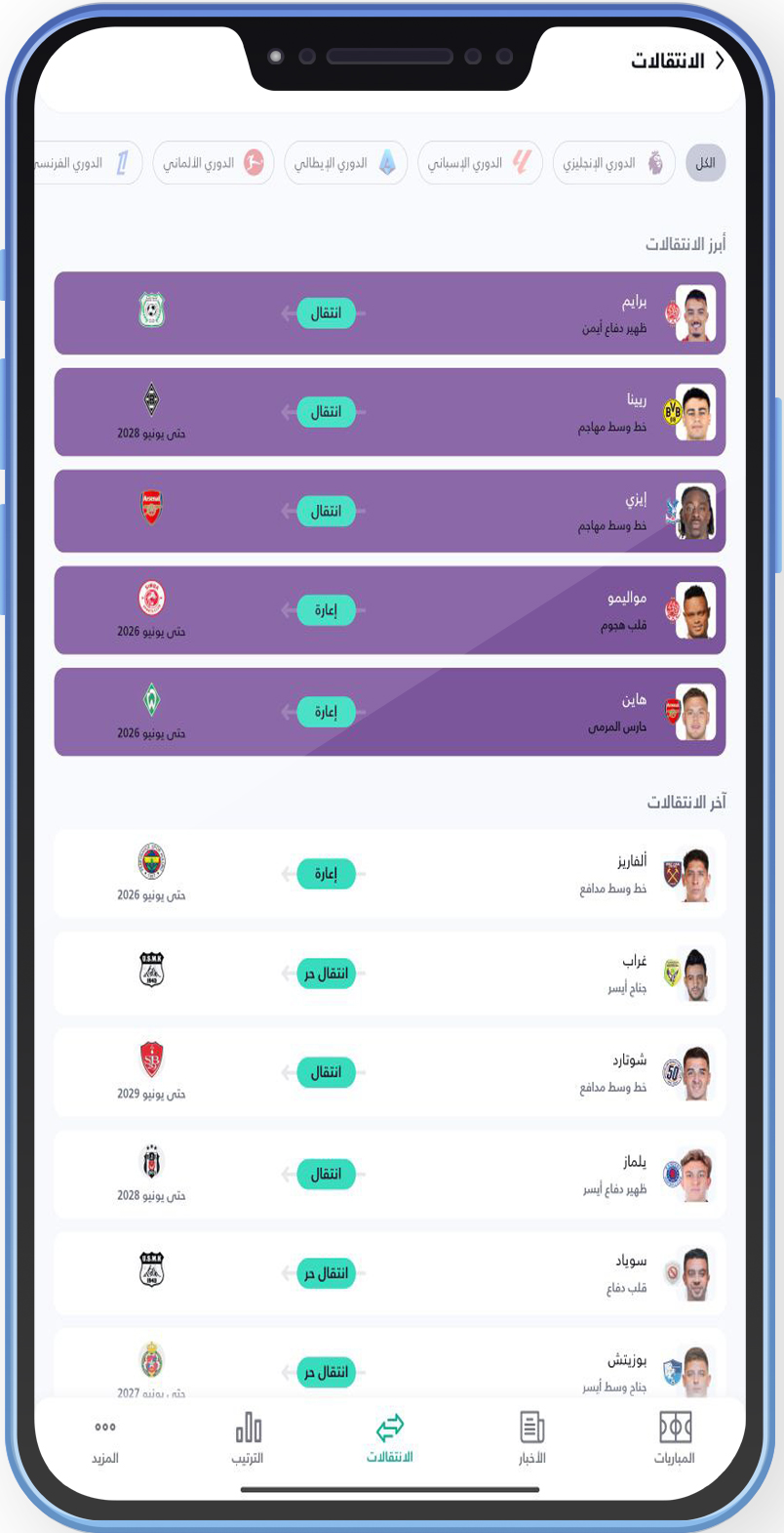 مباريات اليوم بث مباشر يلا شوت