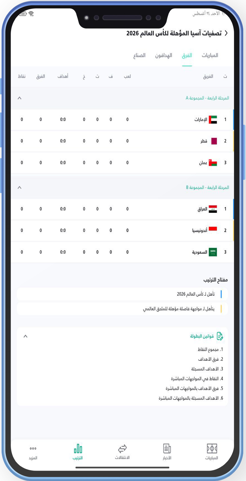 رابط يلا شوت بث مباشر يلا شوت لايف