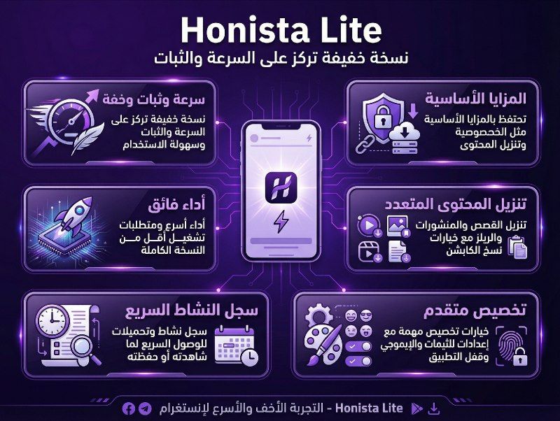 ما هو برنامج هونستا لايت اخر اصدار؟ 