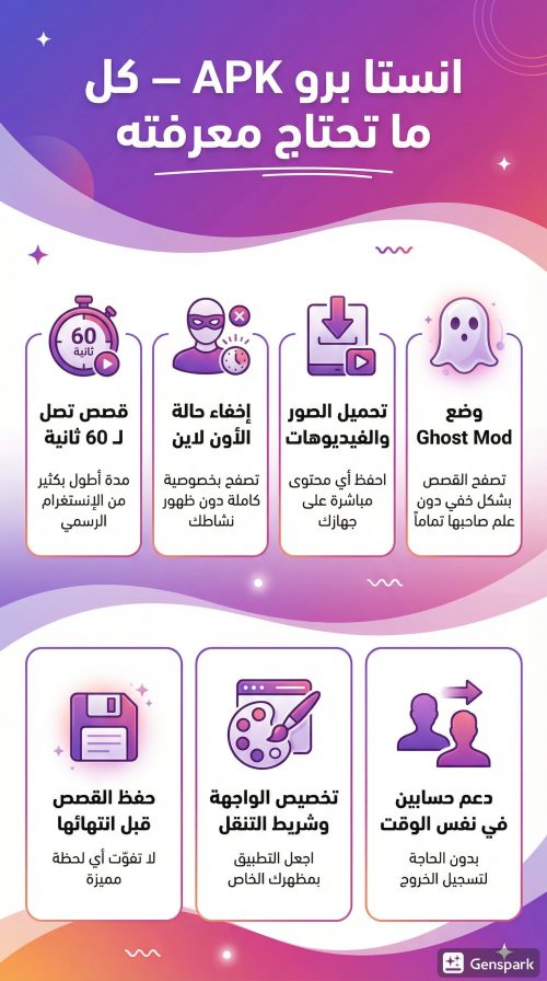 مميزات انستا برو 