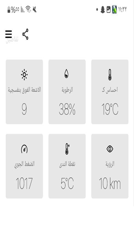 تحميل  برنامج Today Weather
