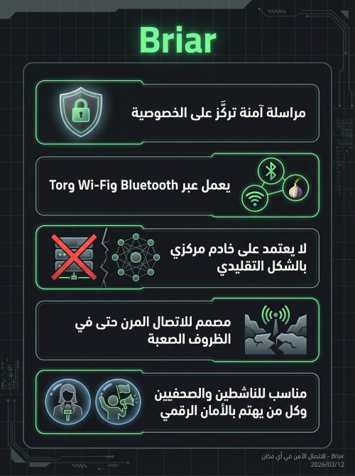 تنزيل تطبيق Briar للاندرويد تواصل بدون انترنت