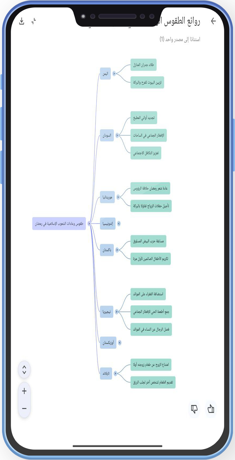 تحميل تطبيق NoteBook ML مساعد البحث الذكي من جوجل
