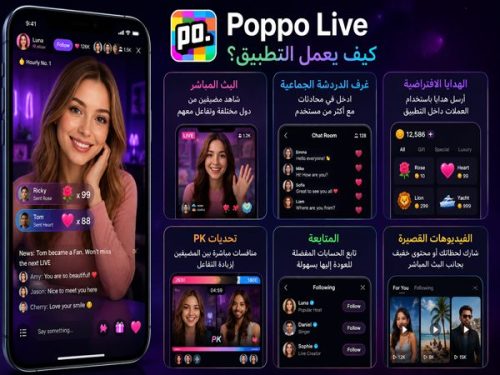 How Poppo Live Works